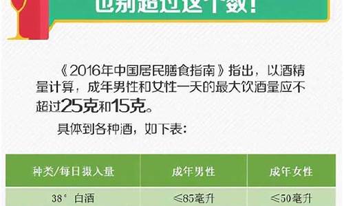 怎样快速解酒18个方法_怎样快速解酒18