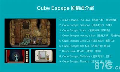 escape游戏攻略_baradise escape游戏攻略