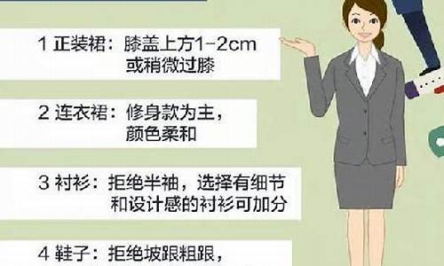 面试攻略_面试攻略可以让人做充分准备,但不能做