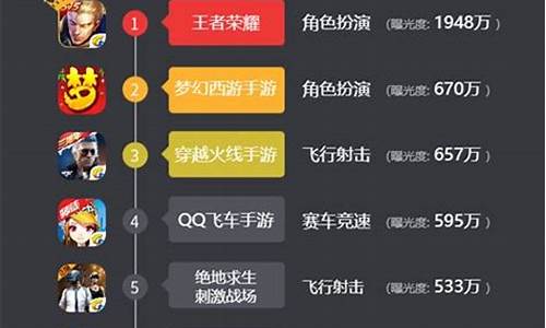 游戏手游排行榜_格斗游戏手游排行榜