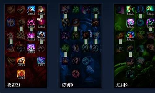 lol s4天赋加点_s4英雄联盟天赋