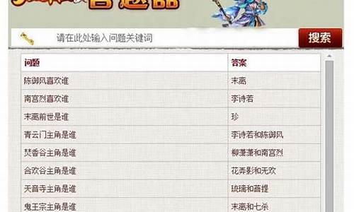 梦幻诛仙乡试答题器_2021梦幻诛仙答题器