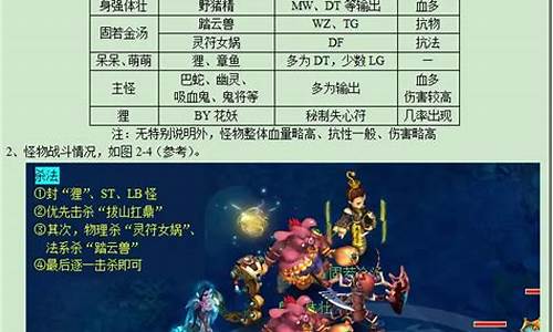 梦幻西游长安保卫战_梦幻西游长安保卫战怎么玩